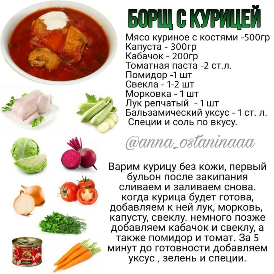 Правильное питание для похудения супы