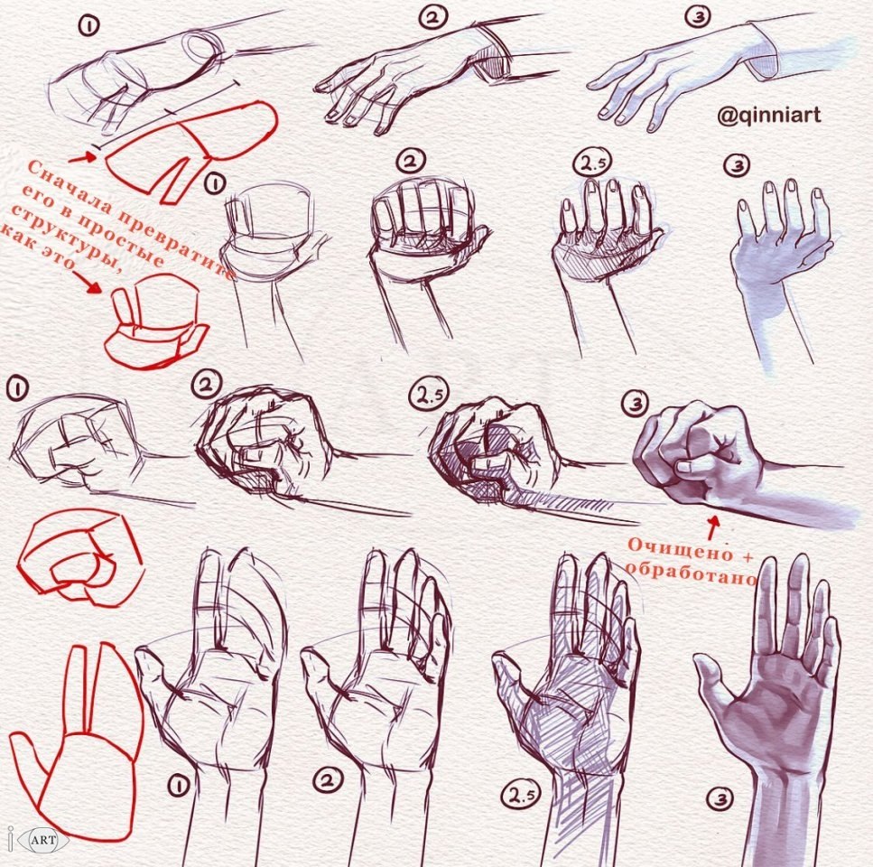 Примеры рисования рук