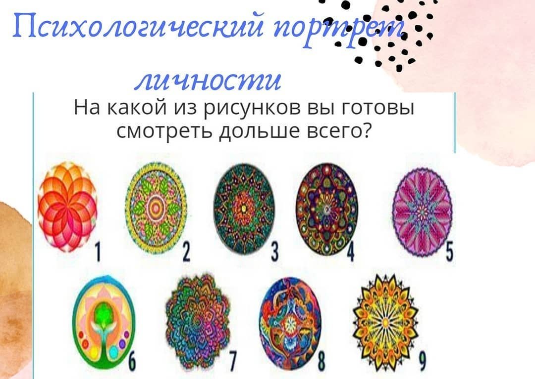 Определенный рисунок