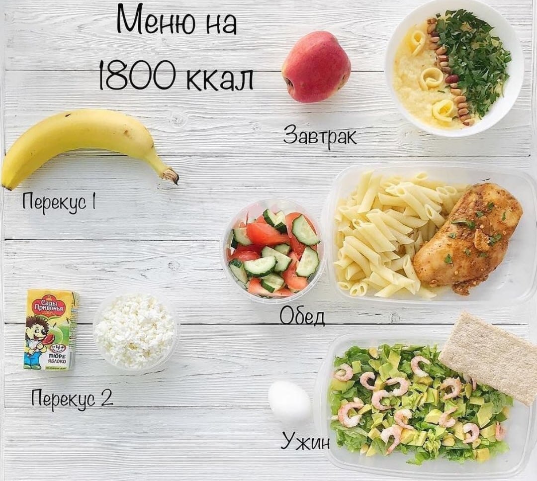 меню на 1300 ккал в день