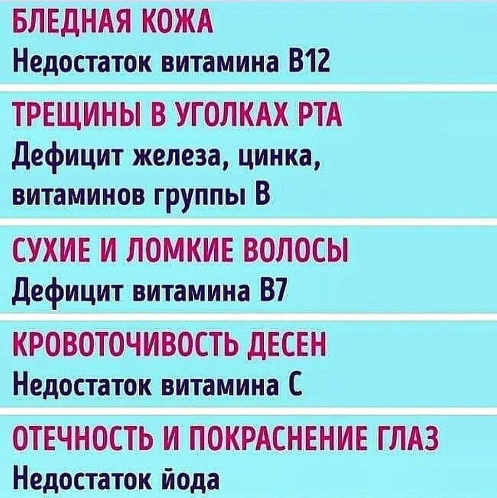 Трещины на пальцах рук каких витаминов не хватает в организме у взрослого и лечение фото