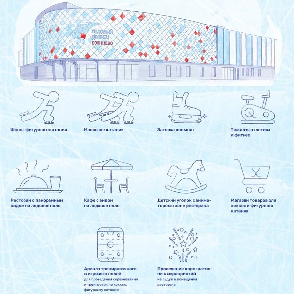 Ледовый предложение. Ледовый дворец Солнцево. Инфографика дворца спорта. Инфографика в ледовых дворцах.