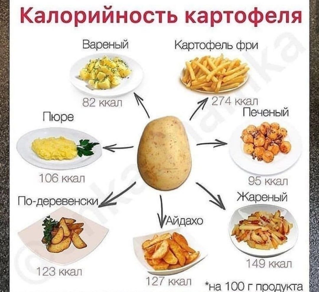 Что калорийнее макароны или каши