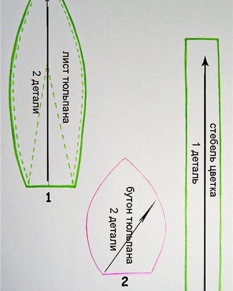 Тюльпаны из ткани своими руками схемы шаблоны