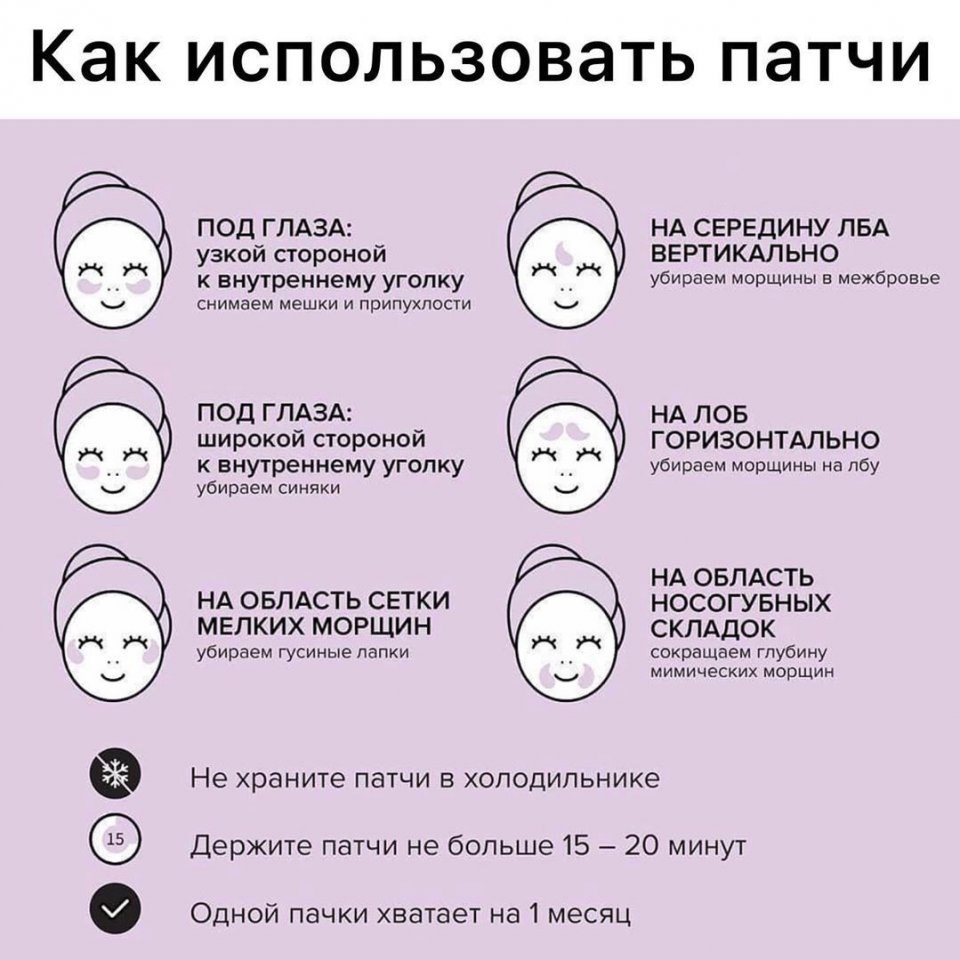 Как правильно носить патчи картинки