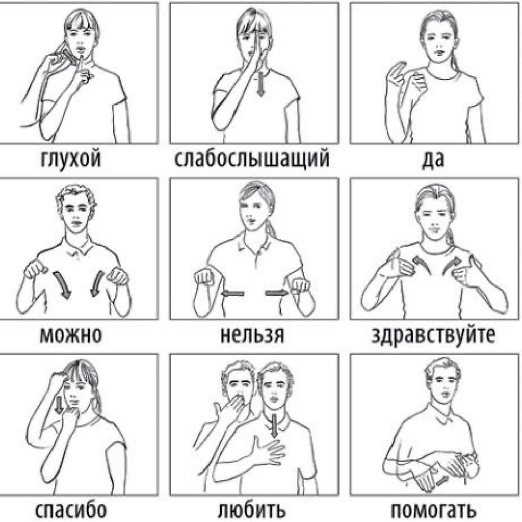 Язык глухонемых