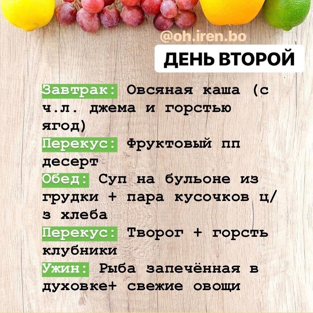 Пп диета форум без спорта