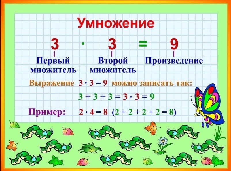 Картинки по математике для 2 класса