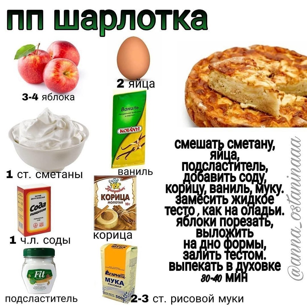 Какие пироги можно есть худеющим