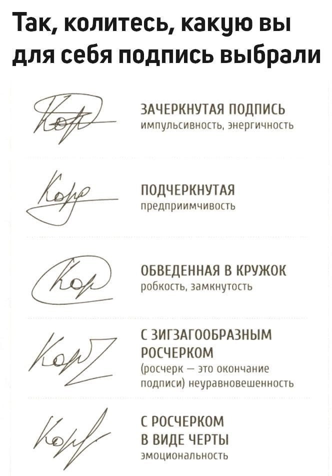 Подберите к изображениям видов дизайна правильные подписи