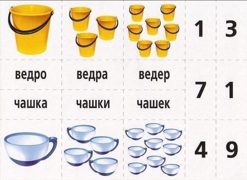 Посчитать слова по фото