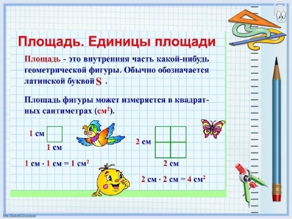 Площадь 4 класс презентация