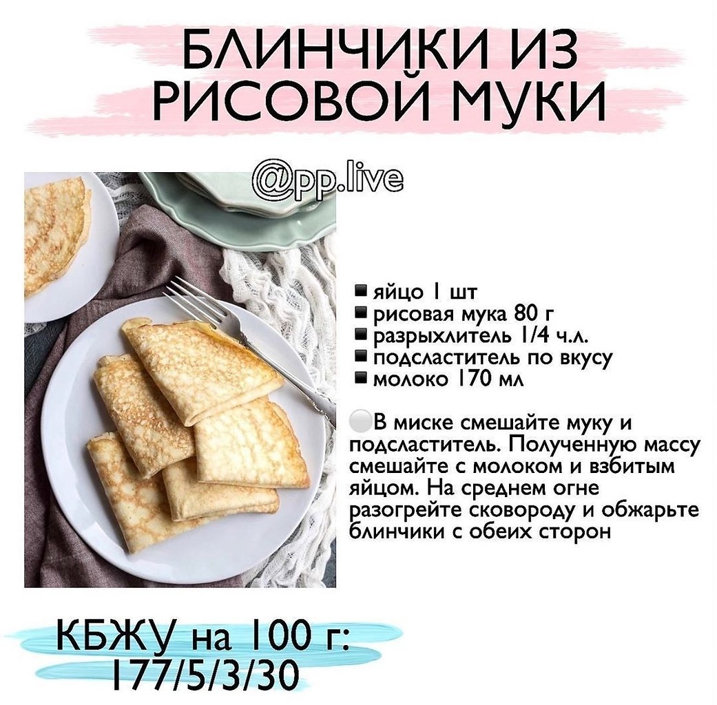 Рецепт блинов без муки