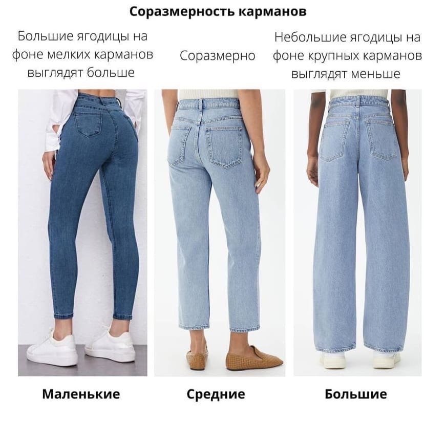 Как подбирать джинсы