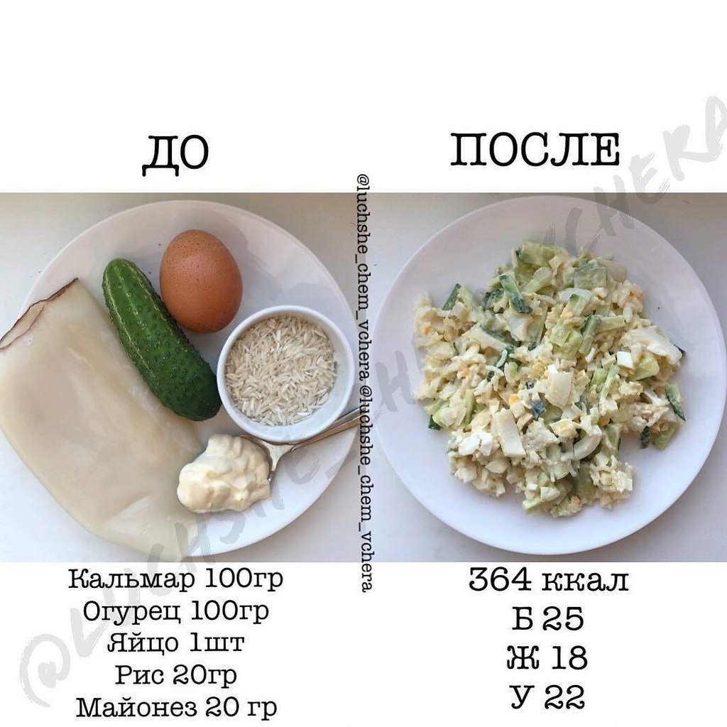 Рецепты пп для похудения на каждый день с фото в домашних условиях пошагово