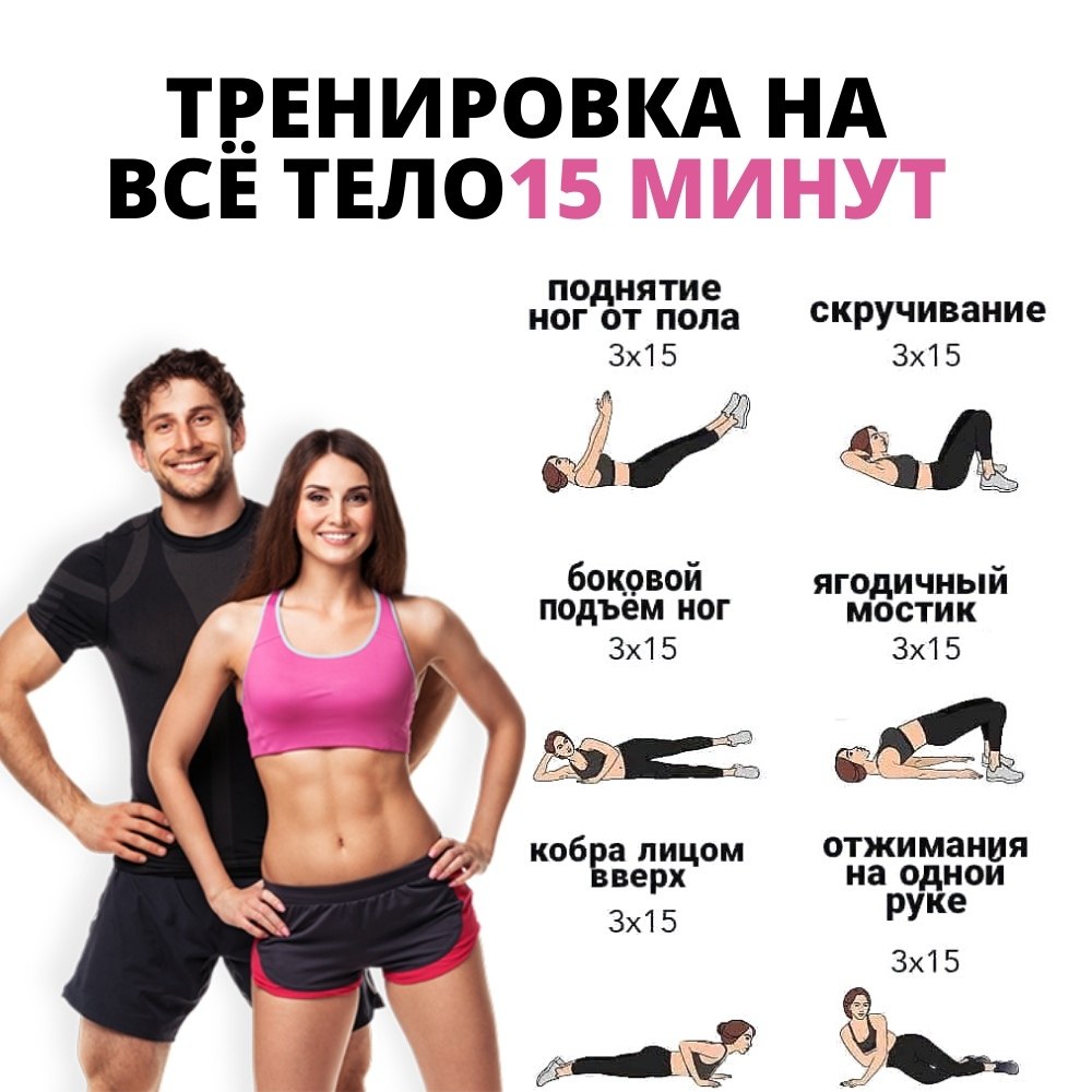 Теле спортивные программы. 8 Минут в день для идеального тела.