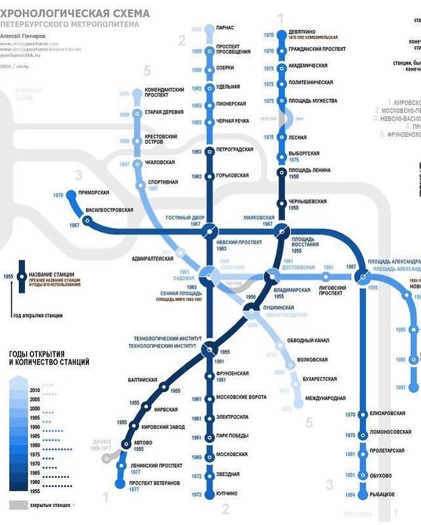 Схема петербургского автобуса