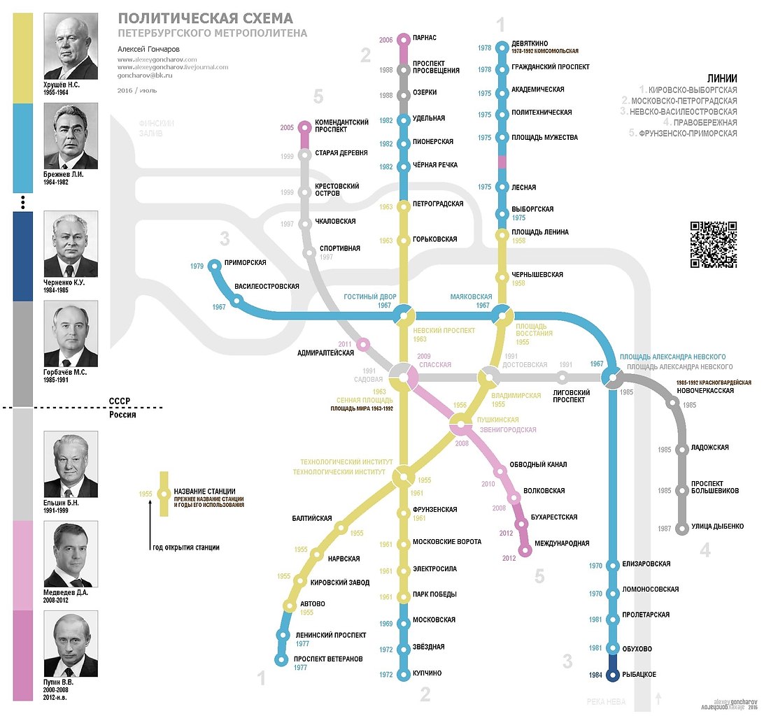 Схема метро петербургского метрополитена