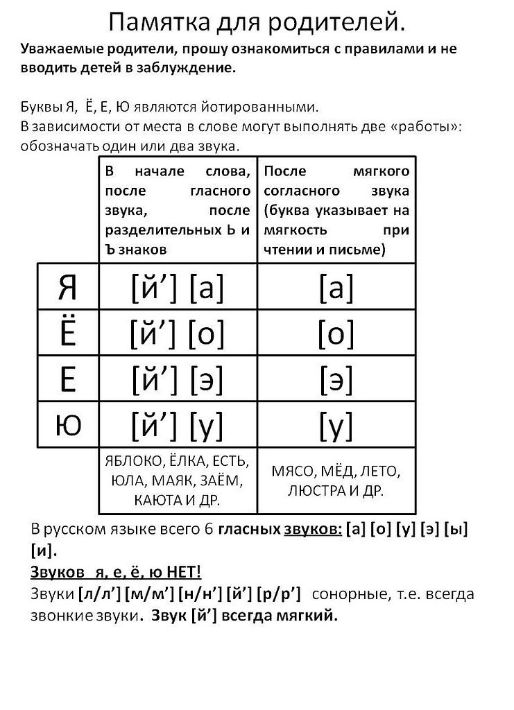 Каюта звуковая схема