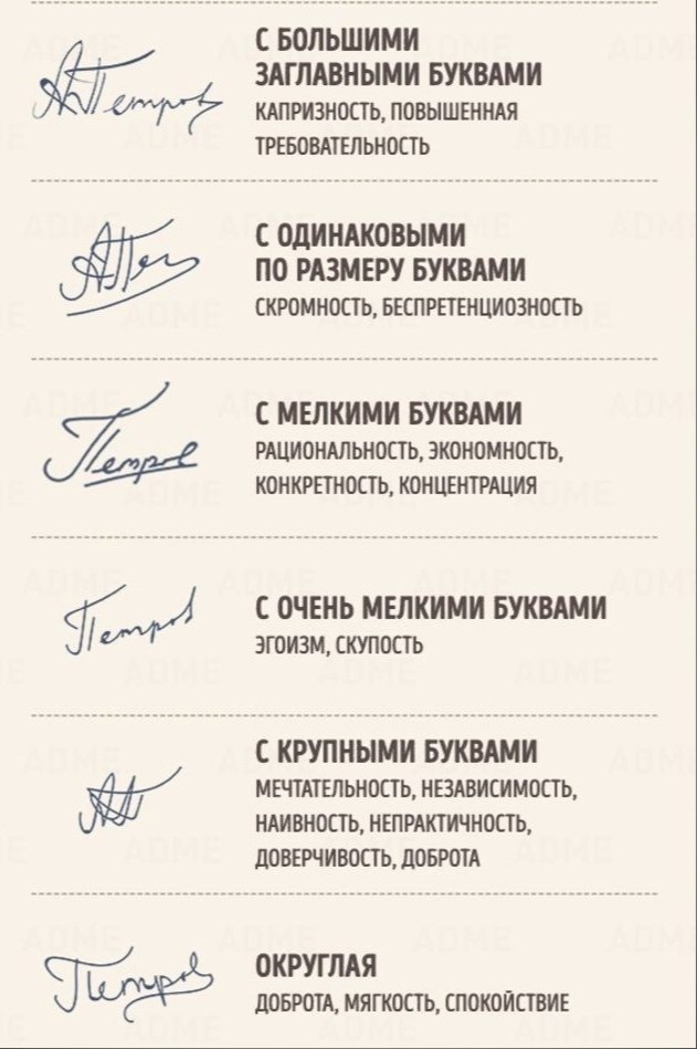 Что говорит о человеке его подпись? Подпись каждого человека своеобразна и уникальна. Она не только . - 2