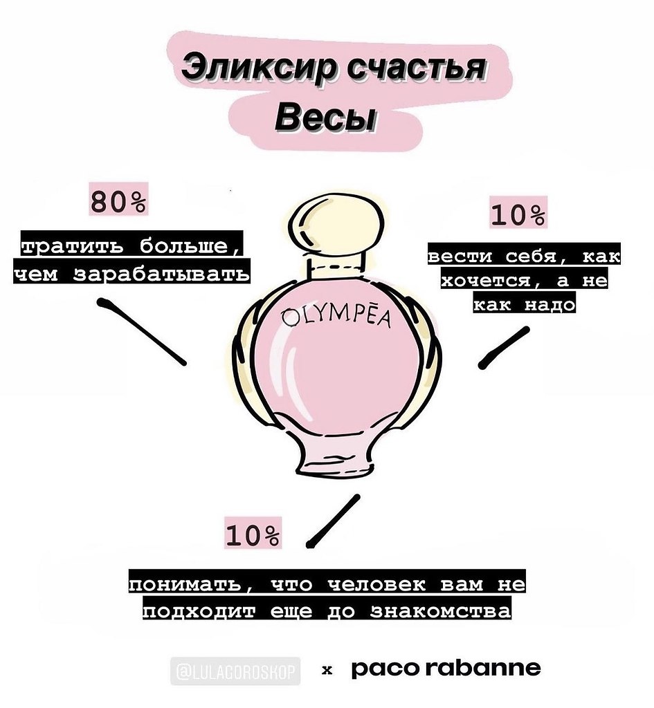 сколько весит счастье фанфик фото 35