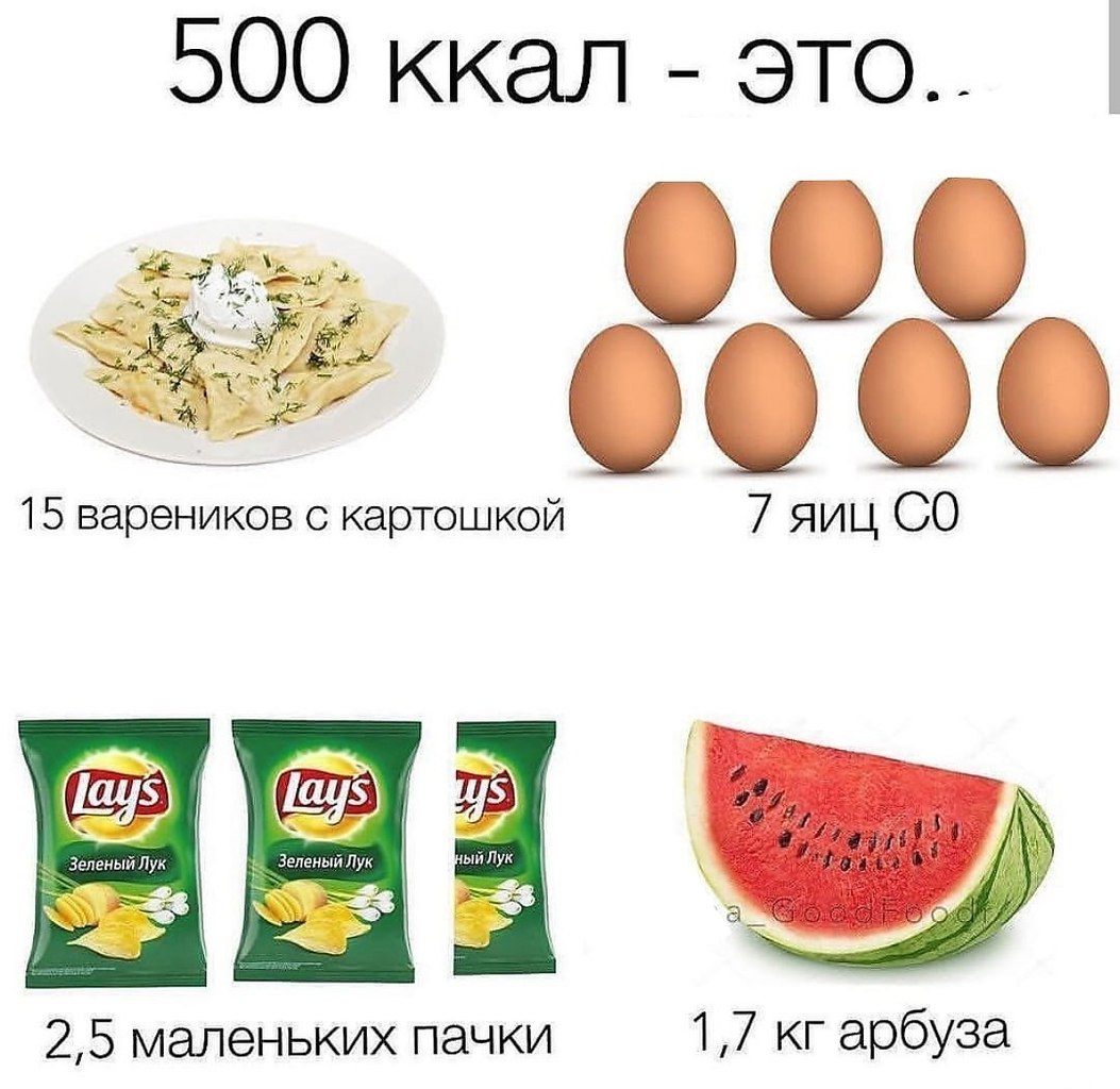 меню на 500 калорий в день