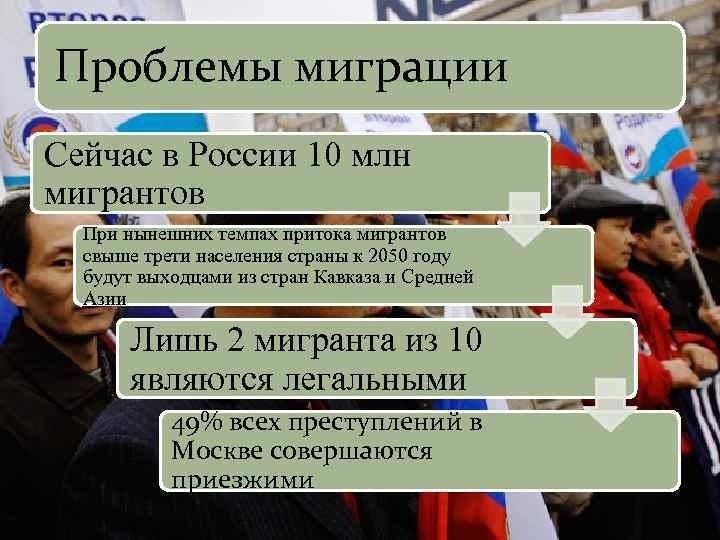 Актуальные вопросы миграции в россии презентация