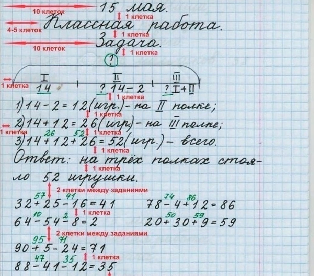 Образец оформления тетрадей