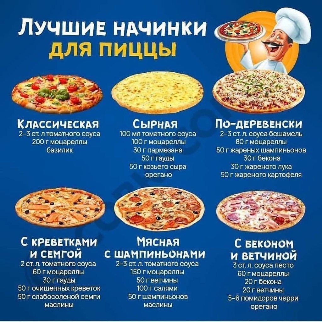 тех карта на пиццу пепперони фото 77