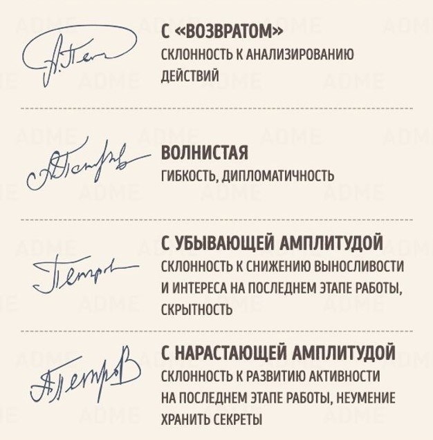 Что говорит о человеке его подпись? Подпись каждого человека своеобразна и уникальна. Она не только . - 8