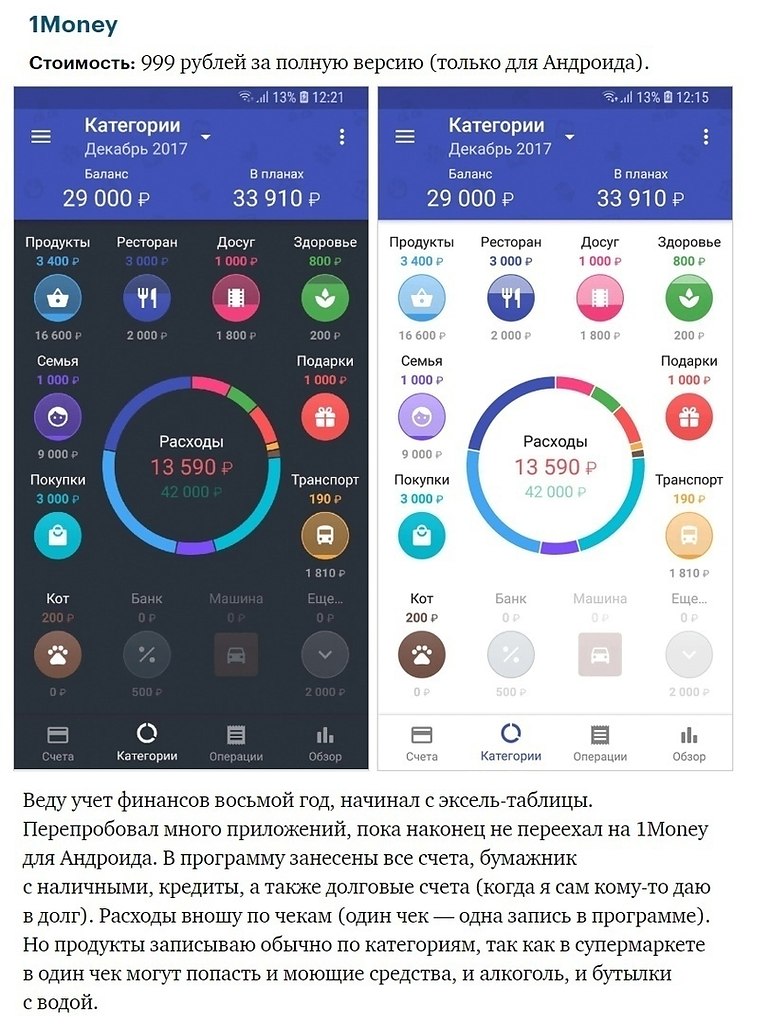 Проверенные приложения. Программа для проверки камеры на андроид. Приложение для проверки цен в магазине. Приложение как узнать оригинал.