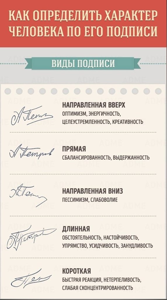 Что говорит о человеке его подпись? Подпись каждого человека своеобразна и уникальна. Она не только . 