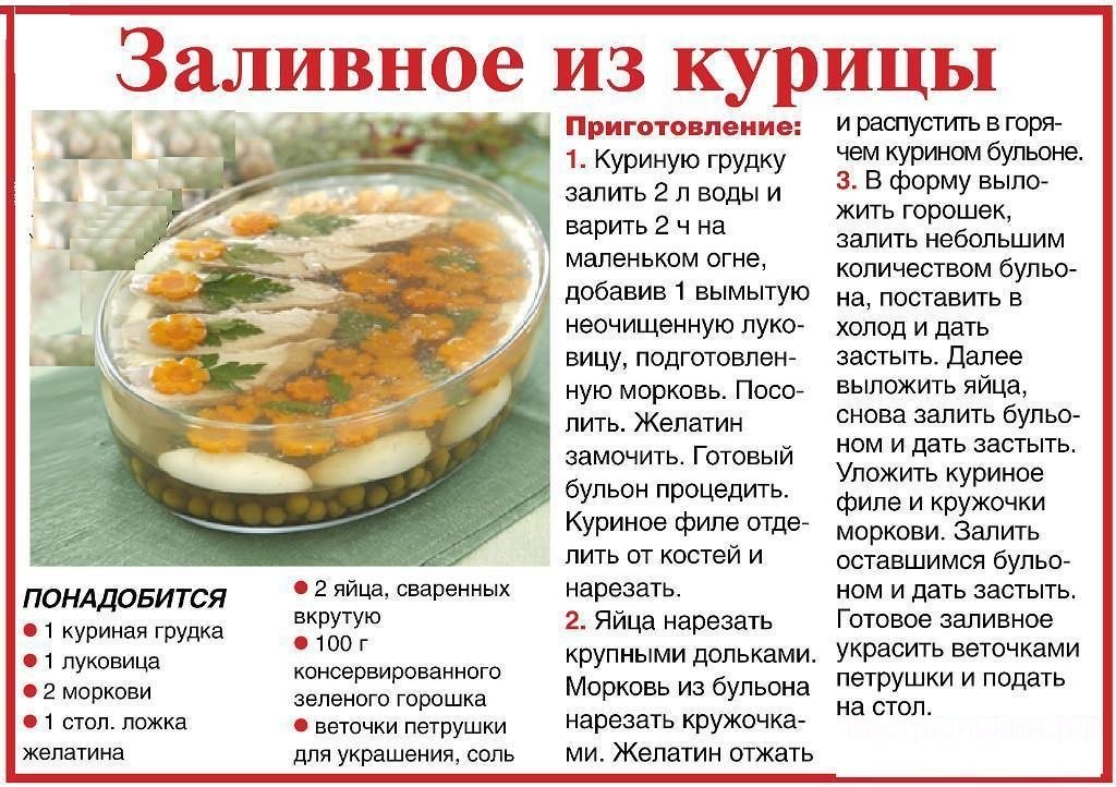 Сколько времени вариться пицца