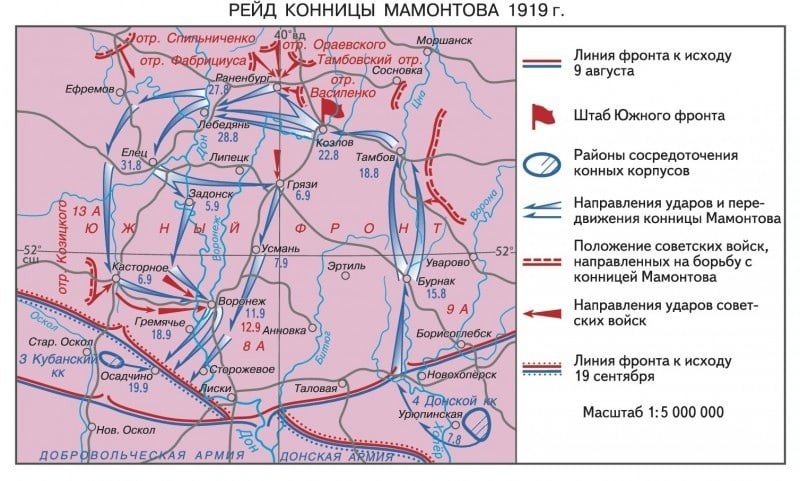 Гражданская война 1919 года карта