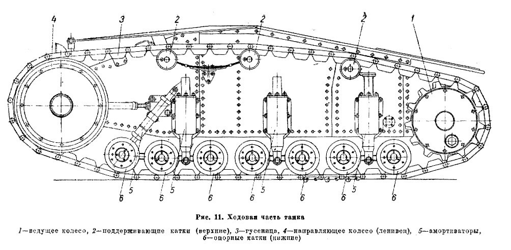 Гусеница на танке рисунок