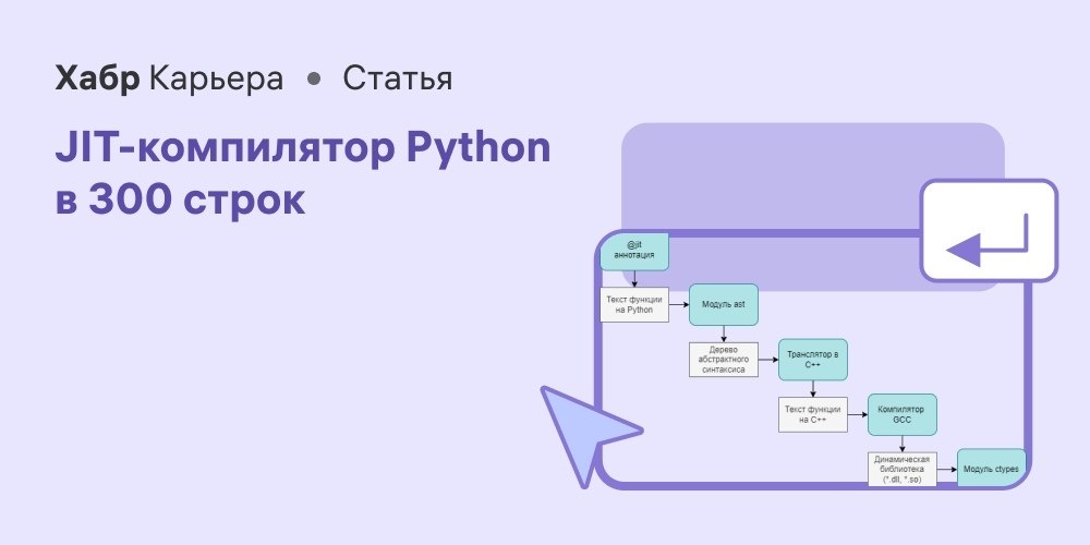 Python 3 компилятор. Компилятор питон. Jit компилятор. Питон блох схема v/12. Примеры пользования компилятором jit.