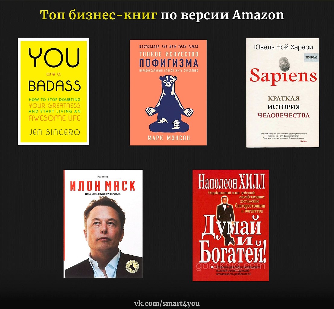 Топ Книг По Продажам