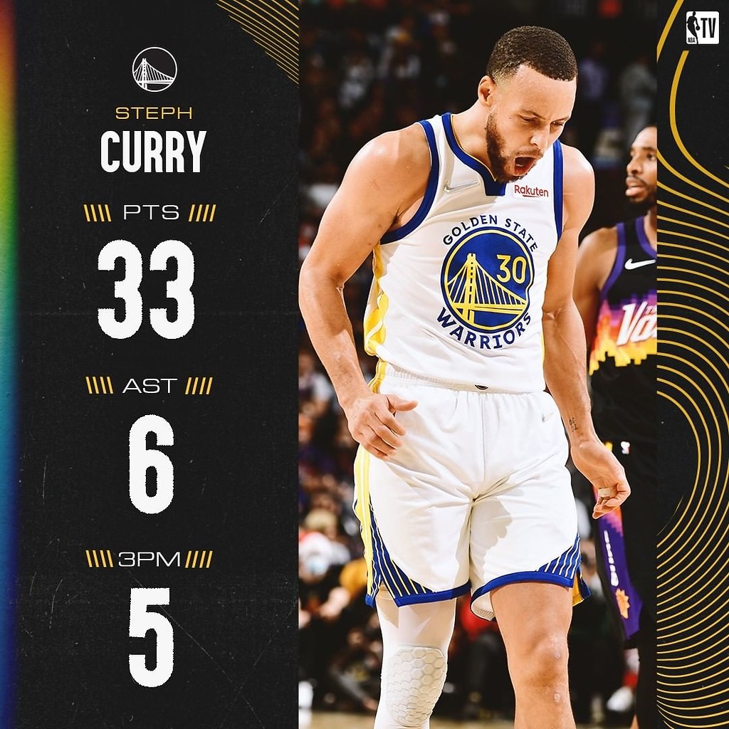 Slideshow stephen curry penis.