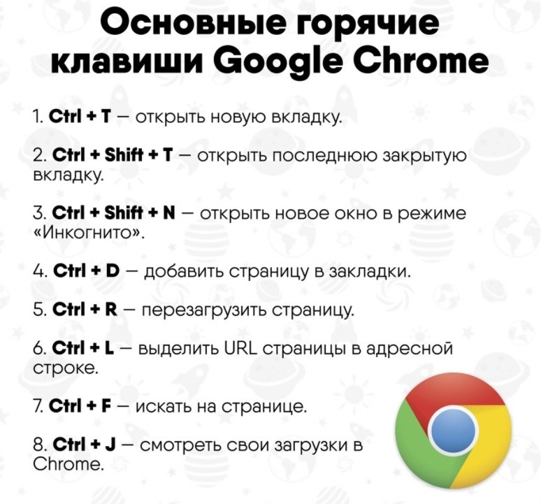 Презентации гугл горячие клавиши