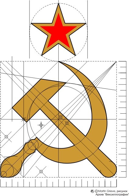 Как правильно нарисовать серп и молот