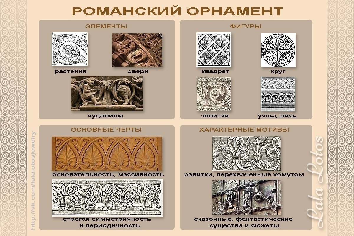 Искусство средневекового орнамента презентация