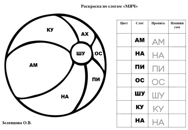 Раскрась по слогам картинки