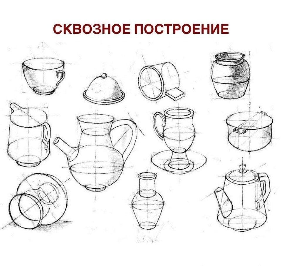 Форма изо 6 класс. Наброски предметов быта конструктивно. Линейно конструктивное построение предметов. Конструктивные Наброски бытовых предметов. Конструктивное построение предметов быта.