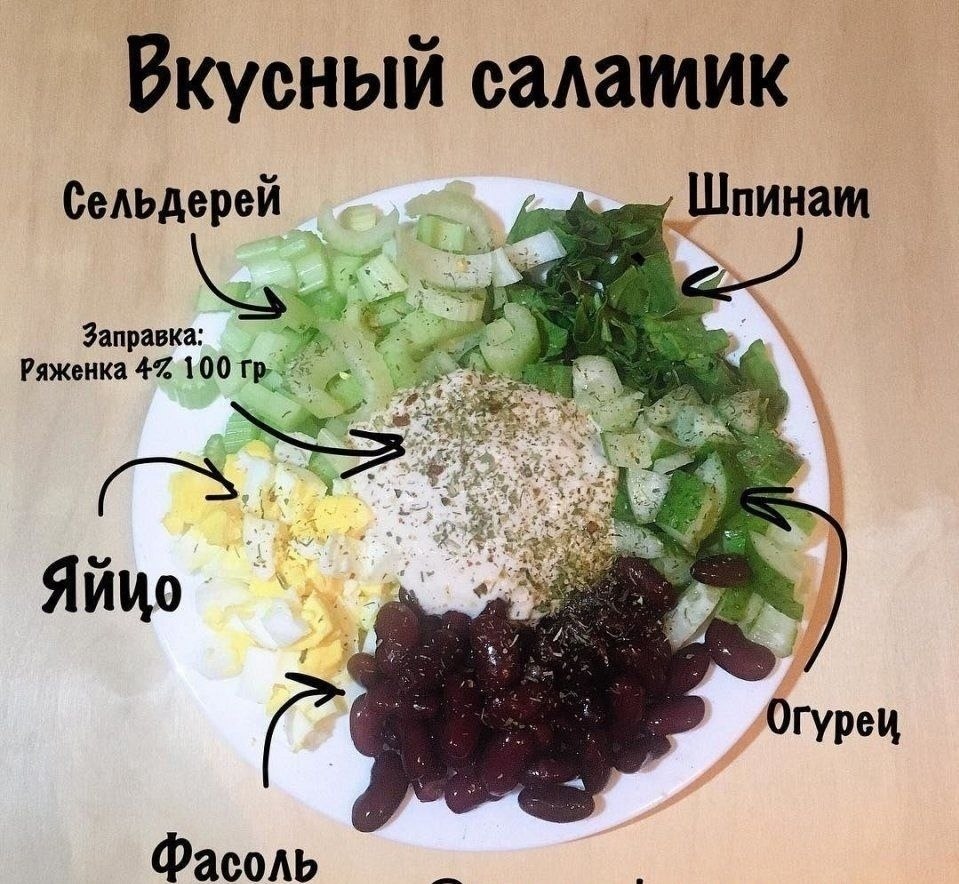 Рецепты салатов в картинках