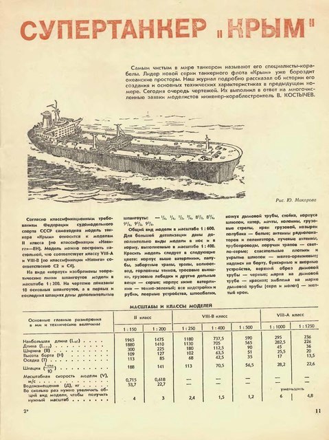 Танкер крым проект 1511