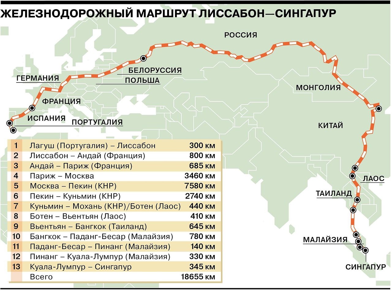 пекин москва о поезде