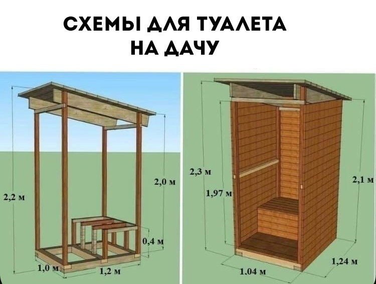 Размеры дачного