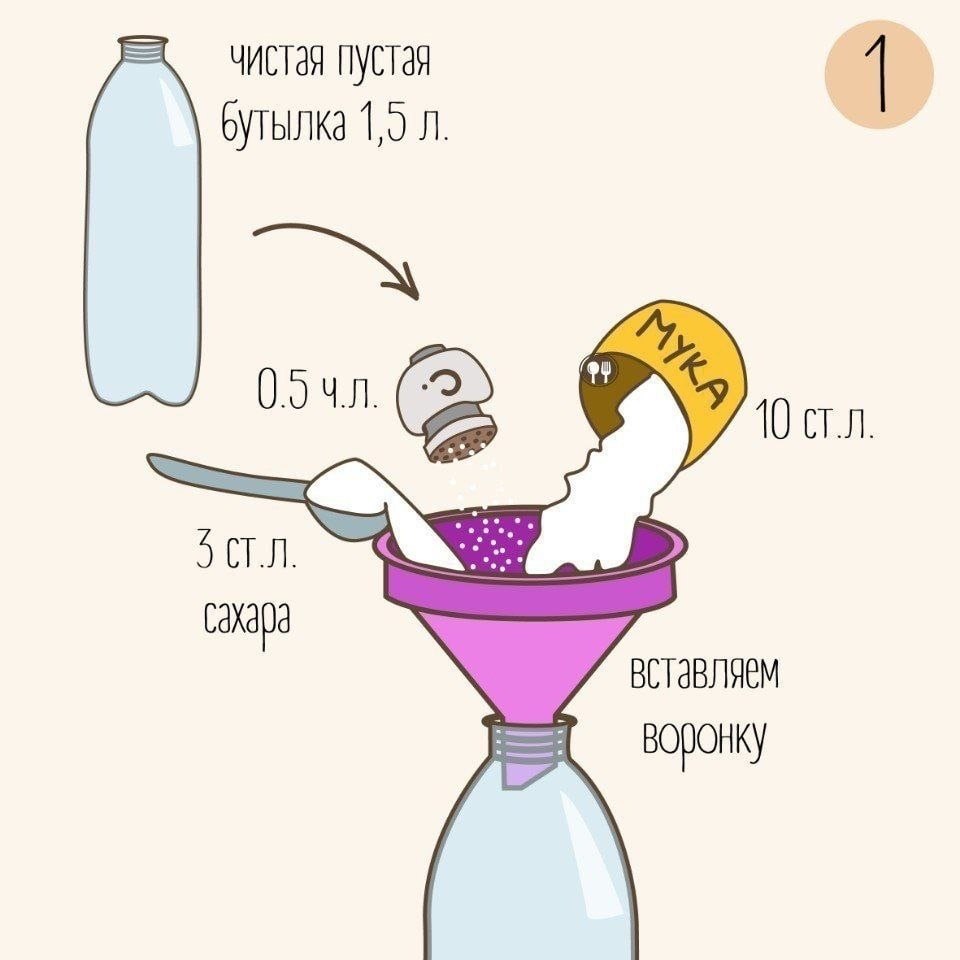 Как готовить блины с бутылкой