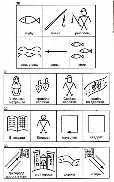 Скороговорки звук р в картинках