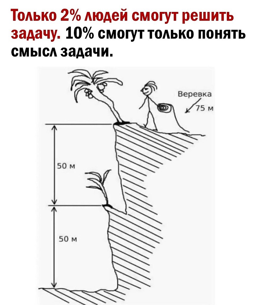 Оптимист, №2627881189 | Фотострана – cайт знакомств, развлечений и игр